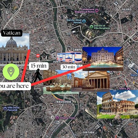 Vaticano - 5 Min Da Stazione Rome Exterior photo